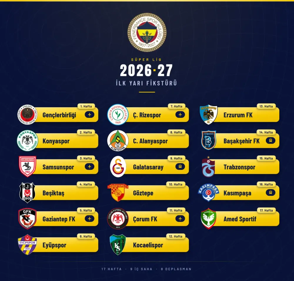 2026-2027 fenerbahçe fikstürü ilk yarı
